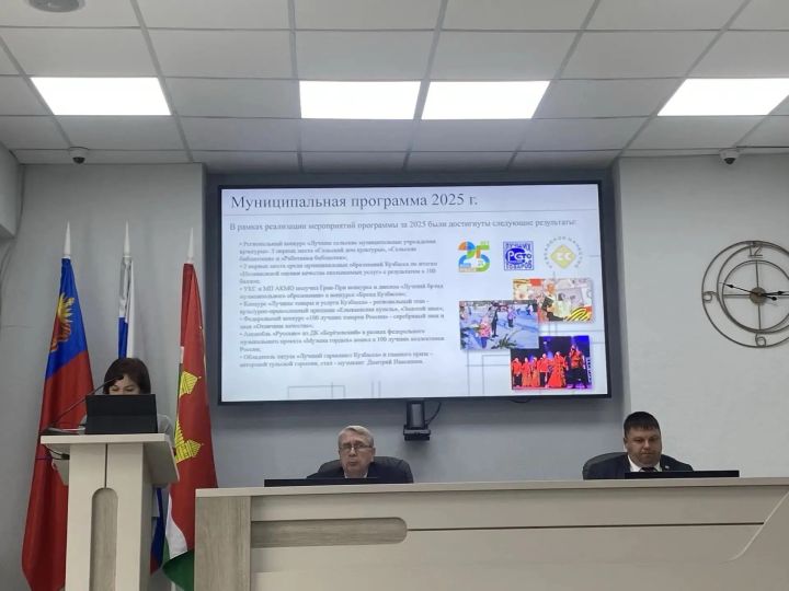 Как развивается культура округа
