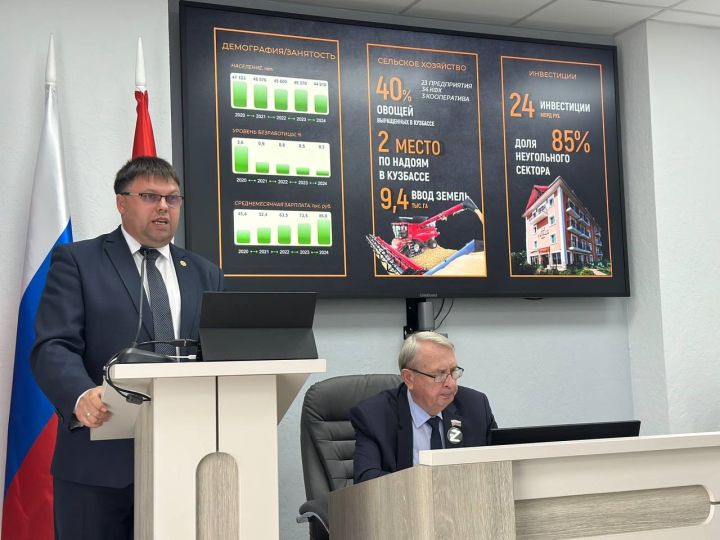 Главой Кемеровского округа избран Дмитрий Павлов
