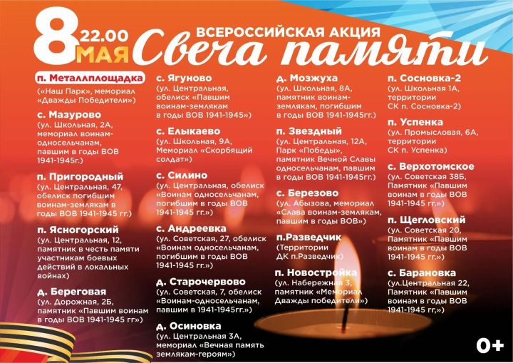 Как принять участие в «Свече памяти»?